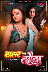 Sahar Ka Sauda BTS (2026) S01 MoodX Hindi Unrated Webseries Poster